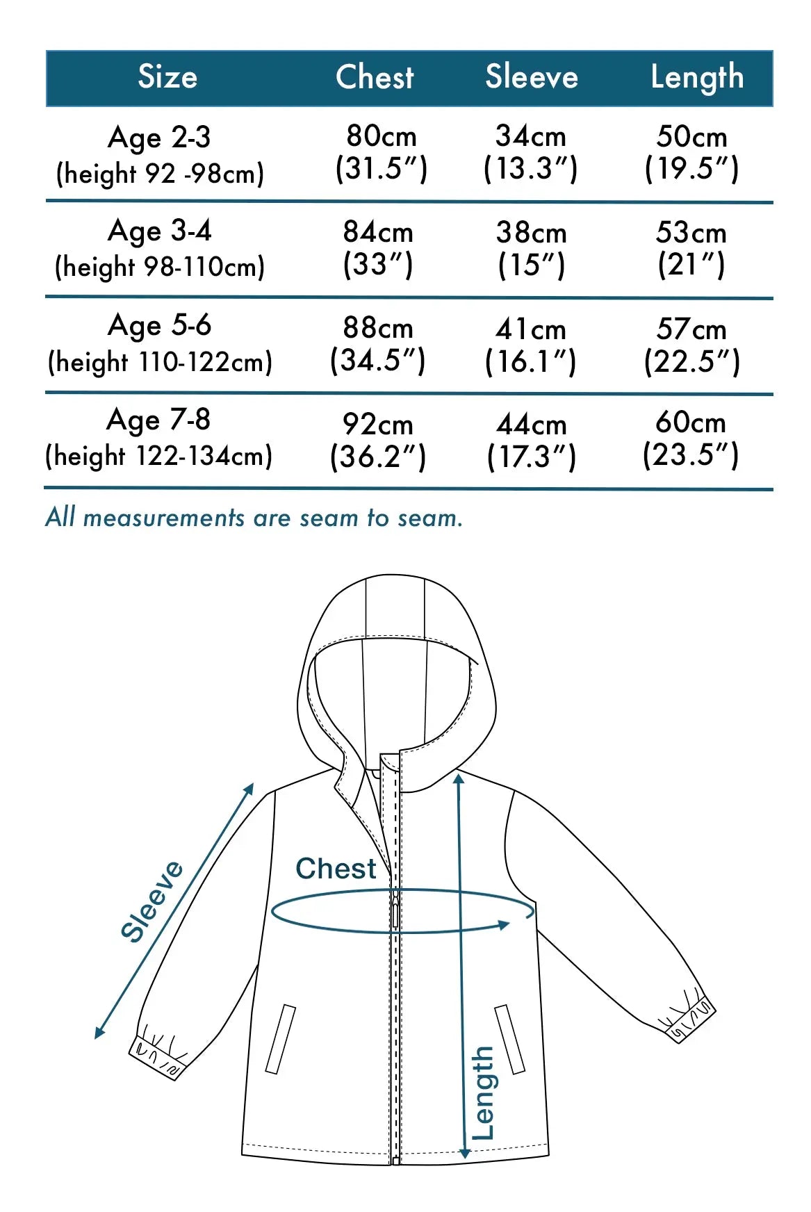 Hearts & Bows Colour Changing Raincoat Hollyandbeauu