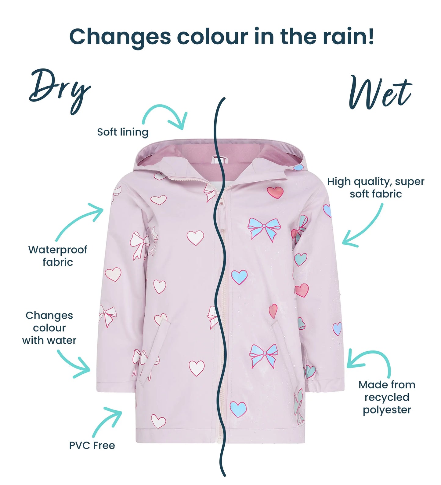 Details spec view of the pink bows and hearts colour changing raincoat by Holly and Beau